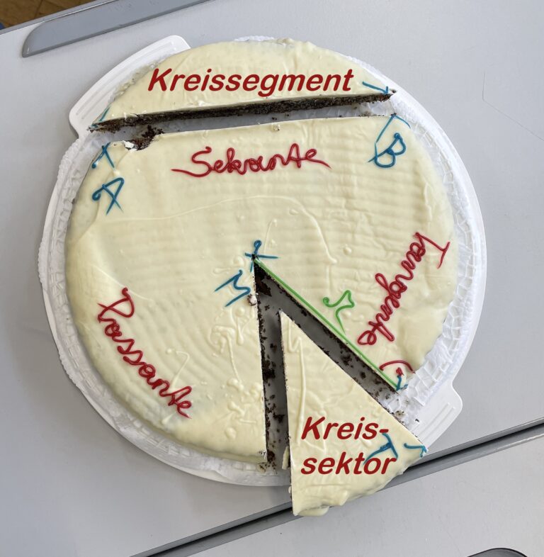 Mathematik geht weiterhin durch den Magen