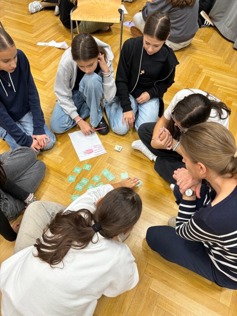 Klimateam der Stadt Wien – Runde 1: Ideensammlung